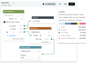 Voice - Per User Setup